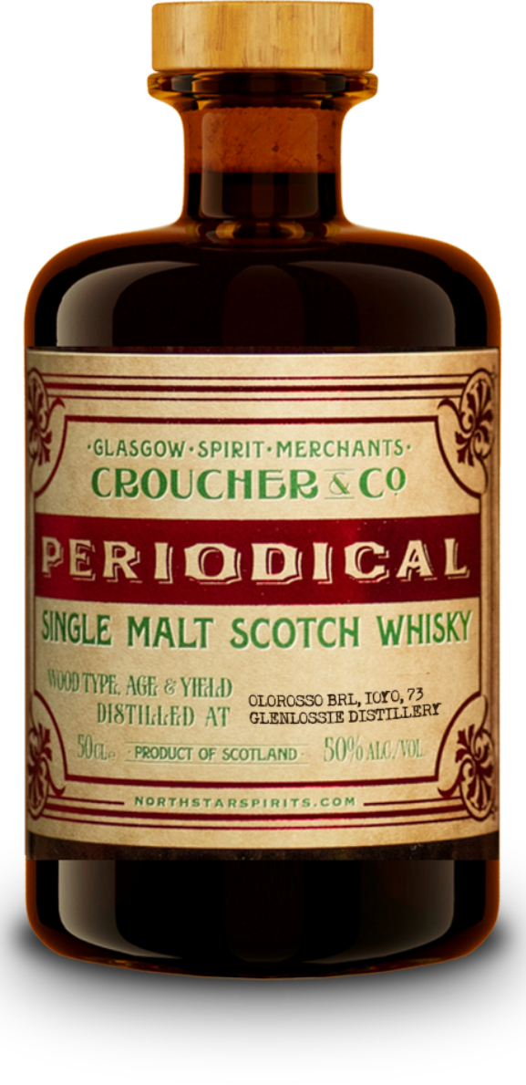 Periodical Glenlossie