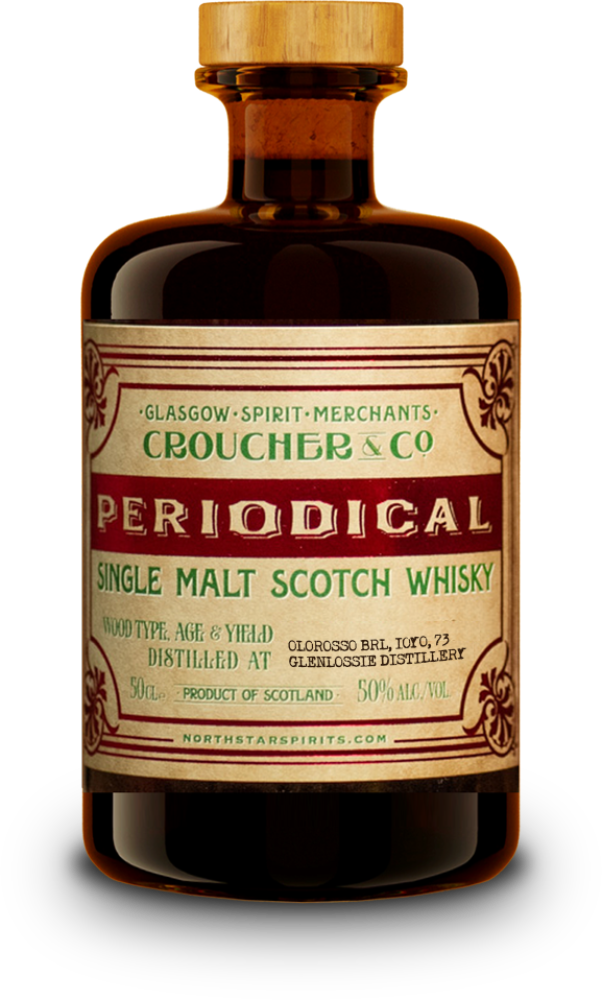 Periodical Glenlossie